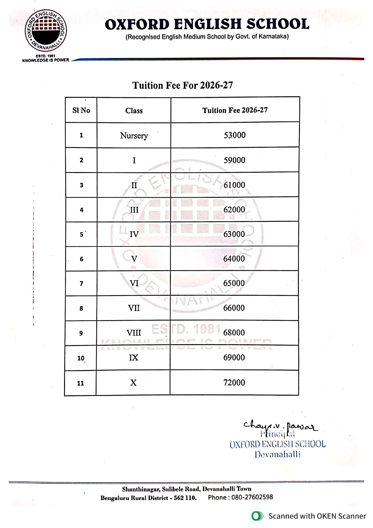 Fee Structure